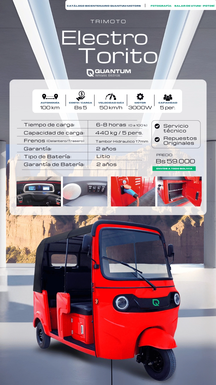 Imagen Móvil