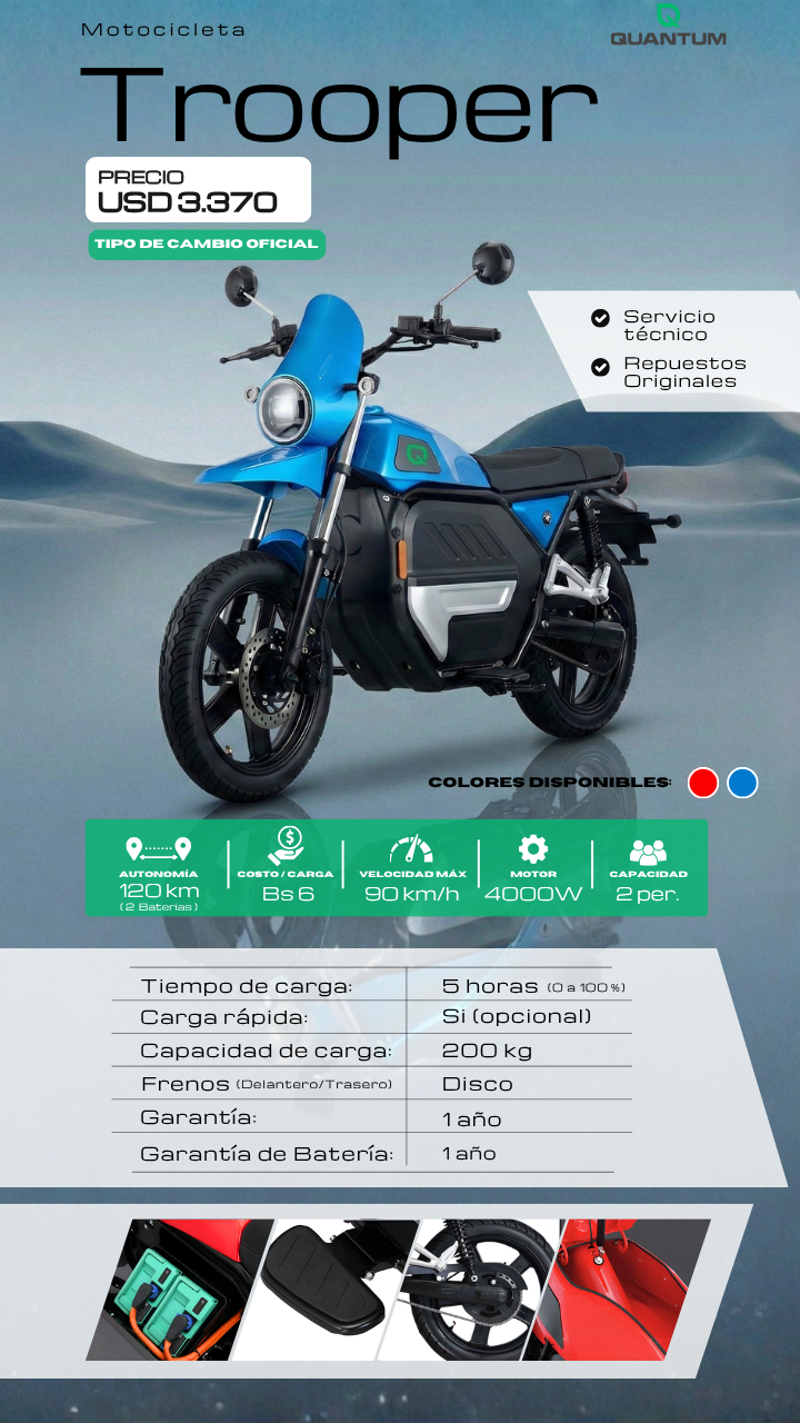 Imagen Móvil